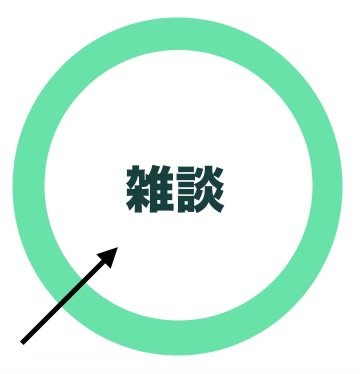 MG教